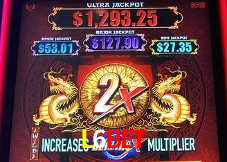 Inovações de Jogos na L6BET: O Futuro das Experiências Interativas
